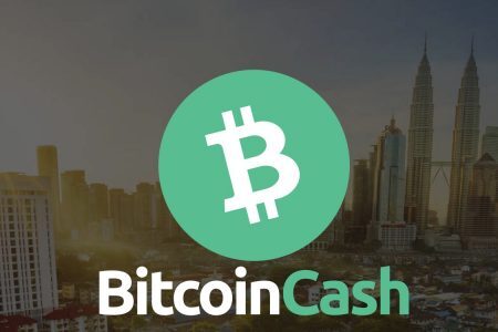 Bitcoin-Cash-Kurs