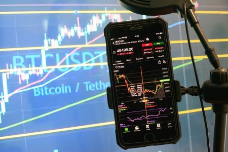 Crypto Day Trading Bitcoin